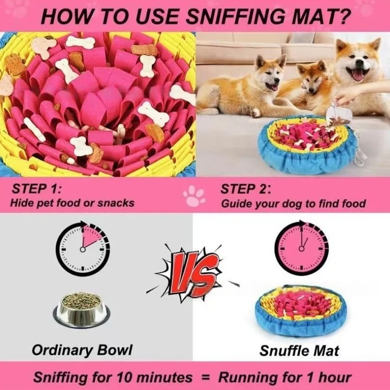 Novo animal de estimação cheir - Snuffle Mat For Dogs avaliação e preço