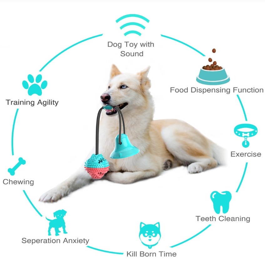 Brinquedos para Cães com Mordi - Rubber Treat Dispensing Dog Toy avaliação e preço