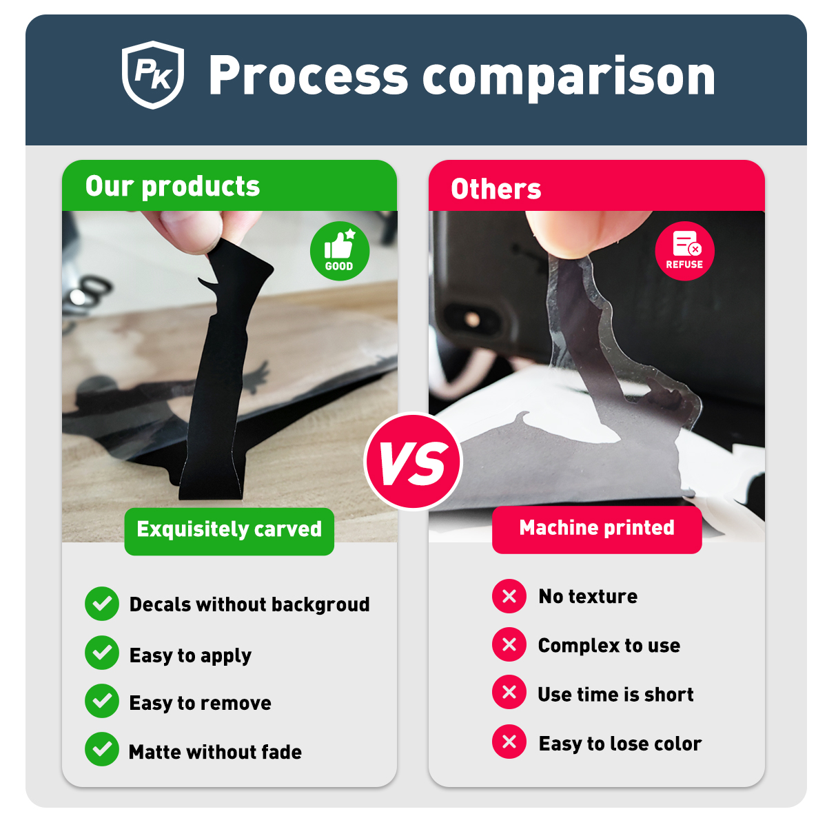 1PC NOVO Adesivo de PVC Person - Pet Grooming avaliação e preço